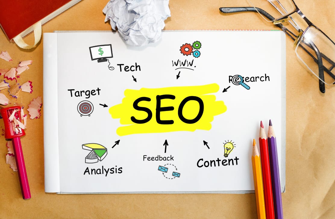 SEO outsourcing